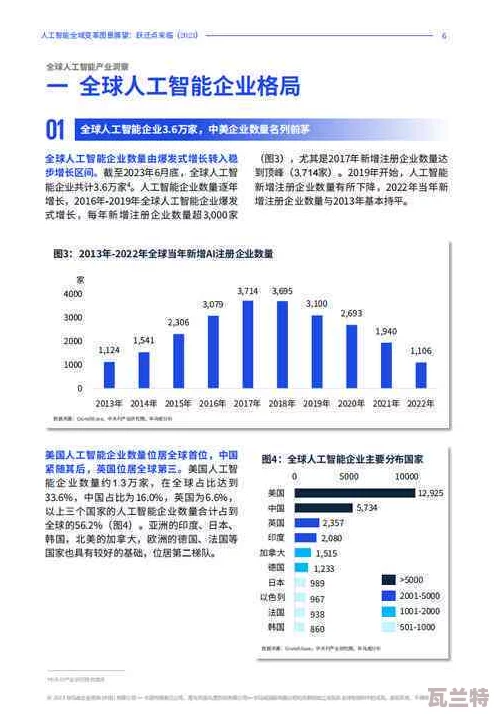 91新视频：全球科技巨头齐聚，发布最新人工智能应用，引领未来发展趋势