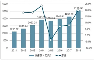 国精产品一区二区三区福利姬：探索新兴市场的潜力与挑战，推动行业发展与创新