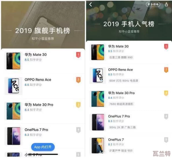 杏吧pro免费版2024：网友热议其功能强大与使用便捷，是否真能满足用户需求？