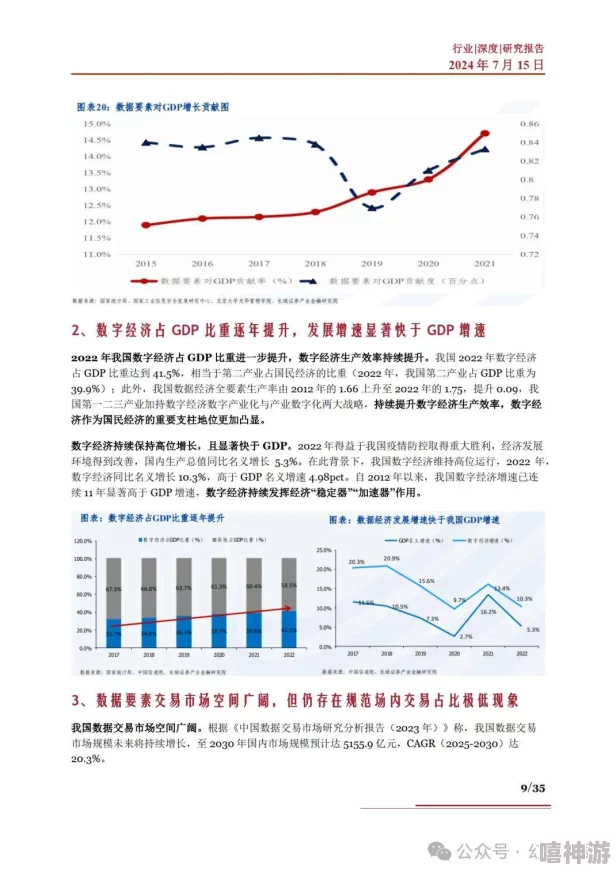 中国XXXXXL1819免费：全面解析中国市场的发展趋势与未来潜力，让我们一起深入了解这一变革的商业机会