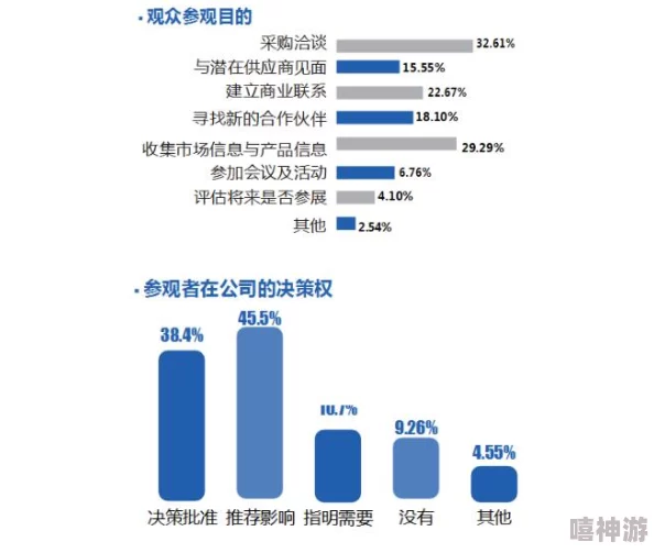 羞羞视频网：最新动态与用户反馈分析，探讨其在网络文化中的影响力与发展趋势