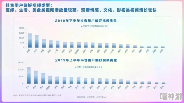 羞羞视频网：最新动态与用户反馈分析，探讨其在网络文化中的影响力与发展趋势