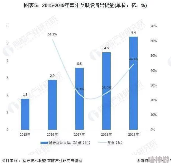 91黄台：最新进展揭示其在科技领域的创新应用与市场前景分析