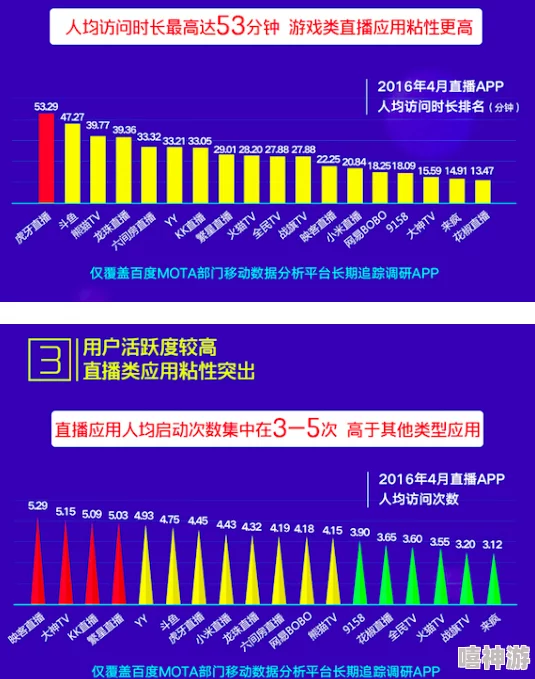 91黄台：最新进展揭示其在科技领域的创新应用与市场前景分析