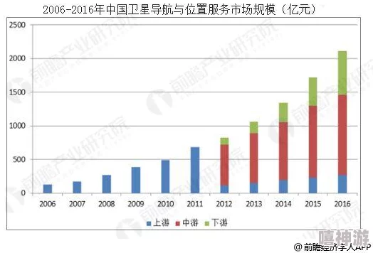 91黄台：最新进展揭示其在科技领域的创新应用与市场前景分析