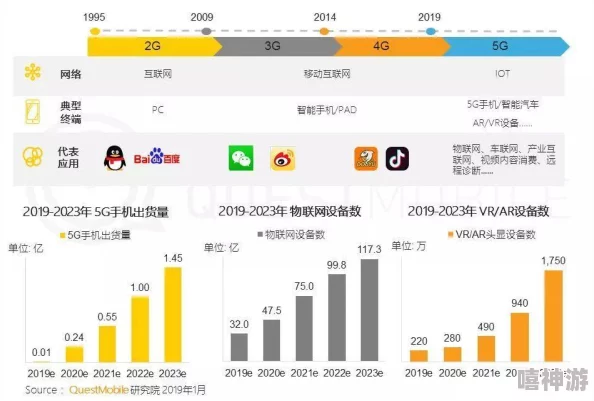 茄子视频成人 免费观看：解析其对年轻用户的影响与视频内容安全性的重要性分析