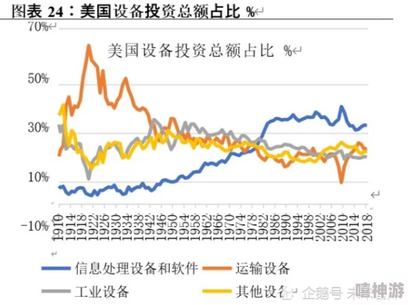 主控被黎深爆炒，分析其背后的市场动态与投资者心理以及未来发展趋势的深度解读