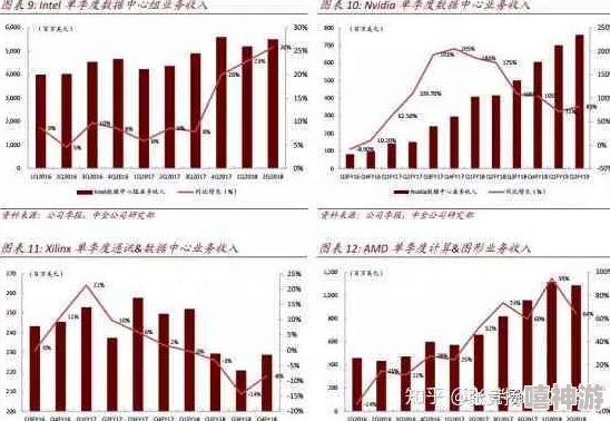 主控被黎深爆炒，分析其背后的市场动态与投资者心理以及未来发展趋势的深度解读