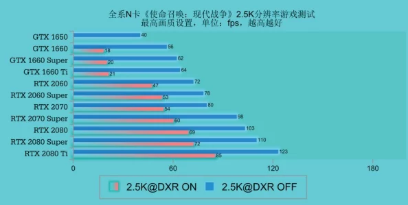 永不迷路黑料爆料：深入分析当今社会信息传播的动向与挑战，揭示新媒体对舆论的影响与未来发展潜力