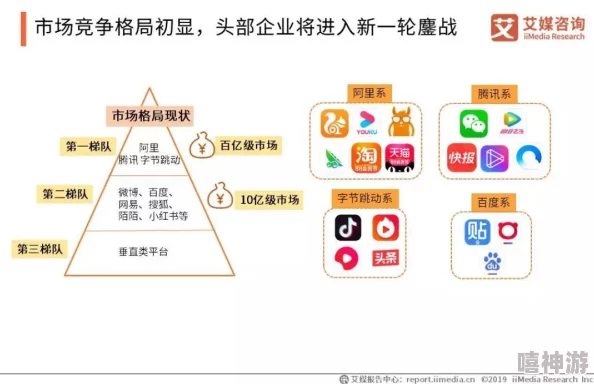 黄台app：分析其在数字娱乐行业中的影响力与用户体验的研究报告