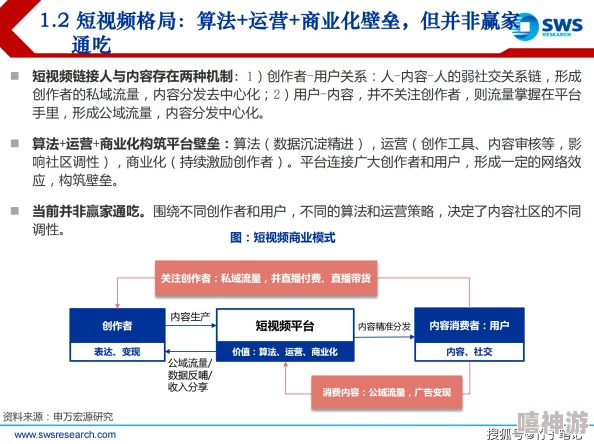 04b站禁止转播：解析原因及对视频创作者和用户影响的深度分析与探讨