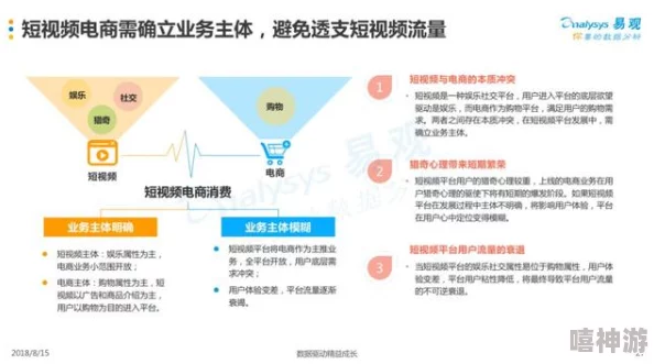 04b站禁止转播：解析原因及对视频创作者和用户影响的深度分析与探讨