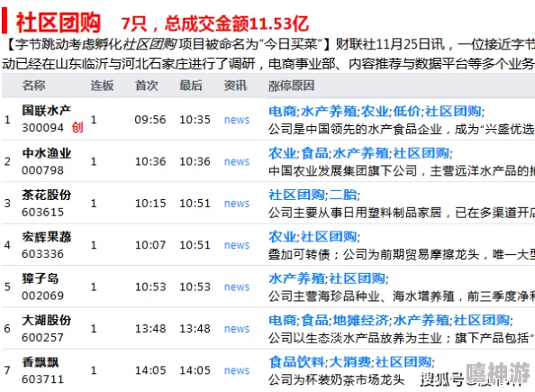 17c黑料：涉及该事件的关键人物及其背后的利益链分析，影响更广泛的社会及经济效应探讨