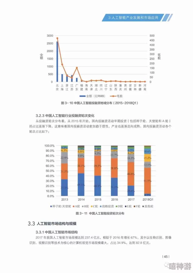 wwwxxxxxxxxx：最新进展揭示了该项目的潜在影响与未来发展方向，值得关注的关键动态逐渐浮出水面