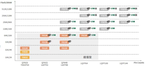 2024新推：国潮沙威玛官方下载地址及预约渠道全分享，限时活动抢先知！