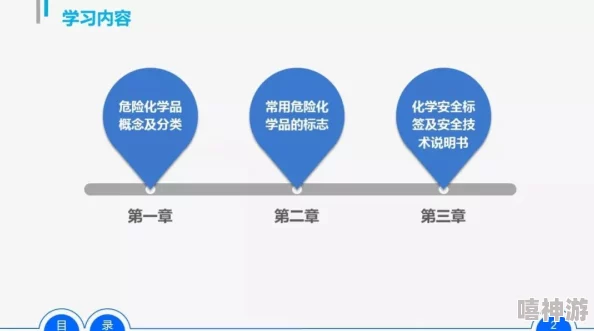 永久免费CRM咸片：最新进展与功能更新，助力企业高效管理客户关系，实现无缝沟通与协作