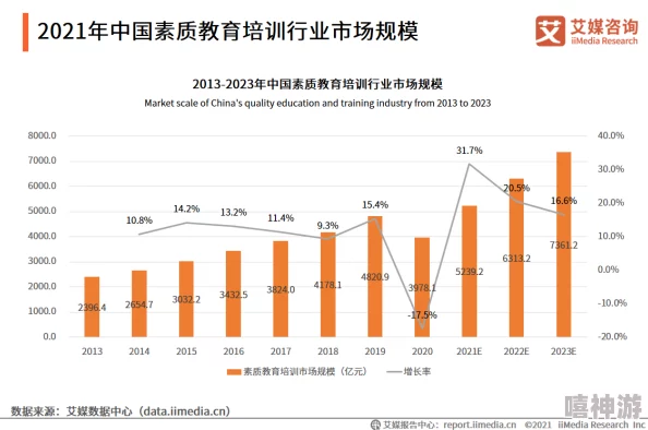 91九色视频：探讨其在网络文化中的影响与用户行为分析的研究报告