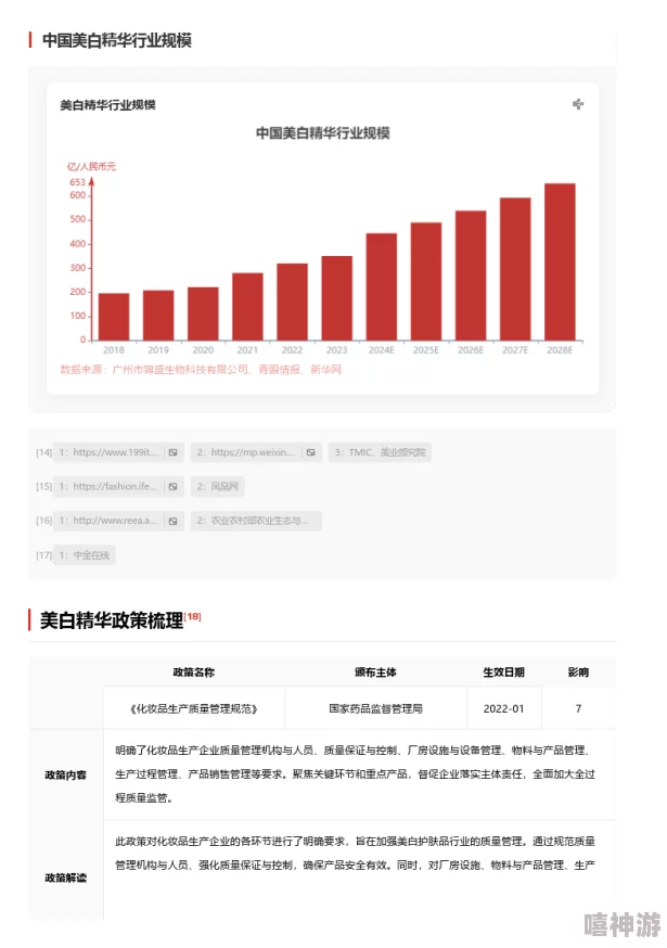 亚洲国产精品精华液ab：深入解析其成分、功效与市场趋势，助你选择适合的护肤产品