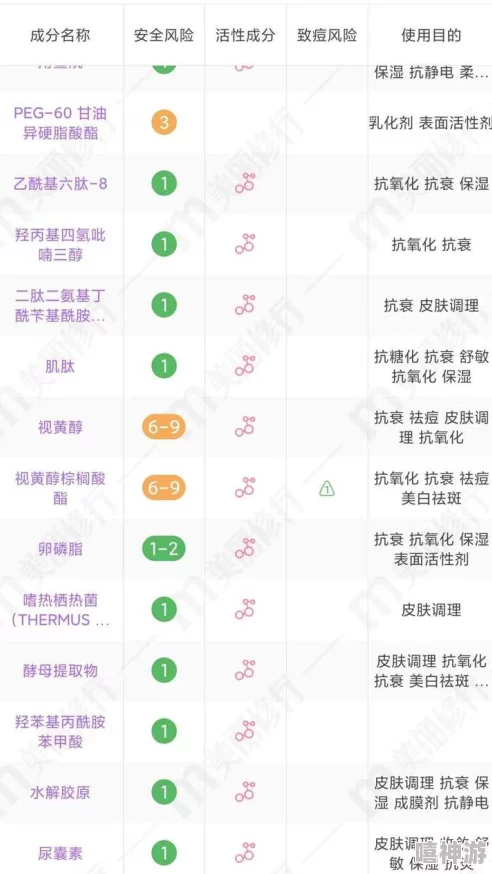 亚洲国产精品精华液ab：深入解析其成分、功效与市场趋势，助你选择适合的护肤产品