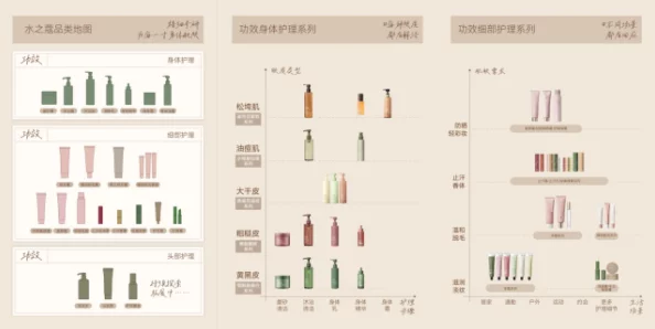 亚洲国产精品精华液ab：深入解析其成分、功效与市场趋势，助你选择适合的护肤产品