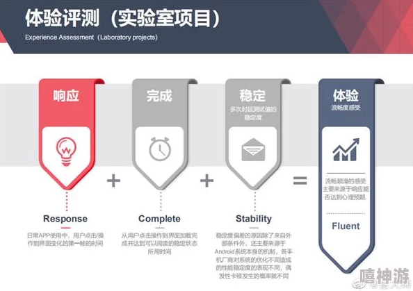 操逼小软件：探讨其功能特点、使用方法及潜在风险与用户体验评估