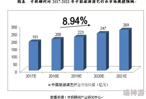 成品7w8wCC：解析这一新型产品的特点、应用领域及市场前景，助力行业发展与技术创新