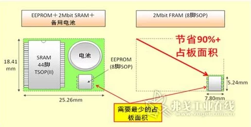 成品7w8wCC：解析这一新型产品的特点、应用领域及市场前景，助力行业发展与技术创新