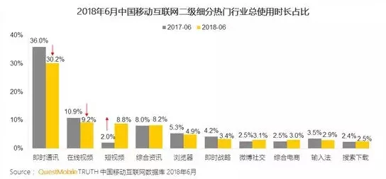 10款成品短视频入口在哪里？从热门平台到新兴应用，全面解析短视频获取途径与使用技巧