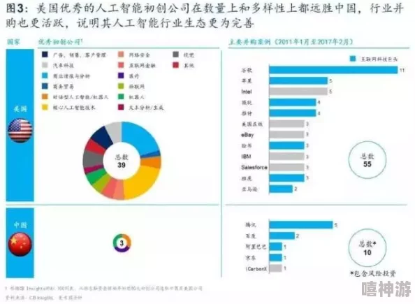 AI17c：深入解析人工智能在未来科技发展中的关键角色与影响，探讨其对各行业的变革潜力和应用前景