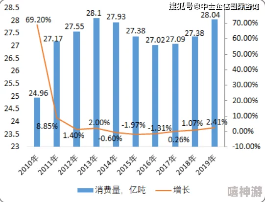 果冻传煤片：探讨其在现代能源转型中的潜力与应用前景以及对环境影响的评估分析