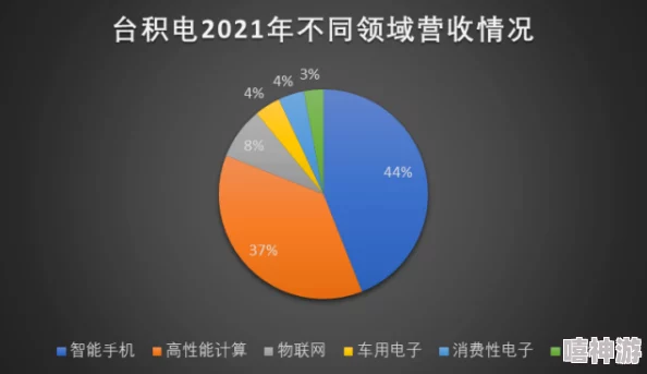 黑料不打烊改成什么了？探讨其背后的原因与影响，分析新名称的意义与受众反应