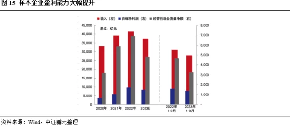 果冻传染煤2024：探讨在未来一年中，果冻产业如何影响煤炭市场及其环境效应的潜在联系与挑战