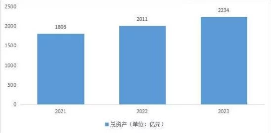 太久视频网站入口：分析其用户增长趋势与内容多样性对观众观看习惯的影响研究