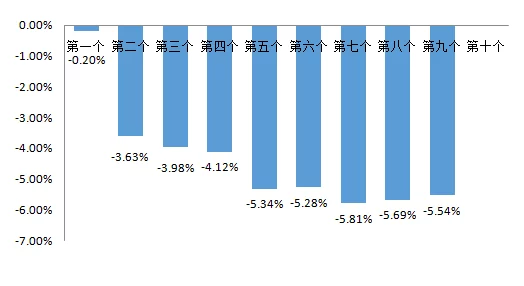 欧洲成品高清无专码：解析欧洲市场对高清成品的标准化需求与发展趋势与相关政策解读