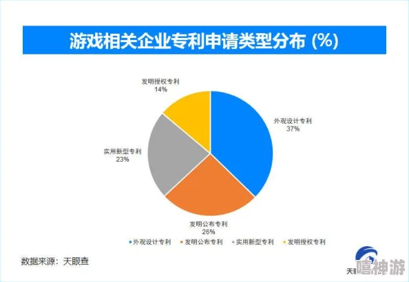 并轨1v2：探索技术升级与行业变革的关键驱动力与未来发展趋势的深度分析