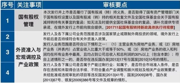 未经Bj申核的舞蹈：对当代舞蹈艺术创作与审查机制的深度剖析与反思