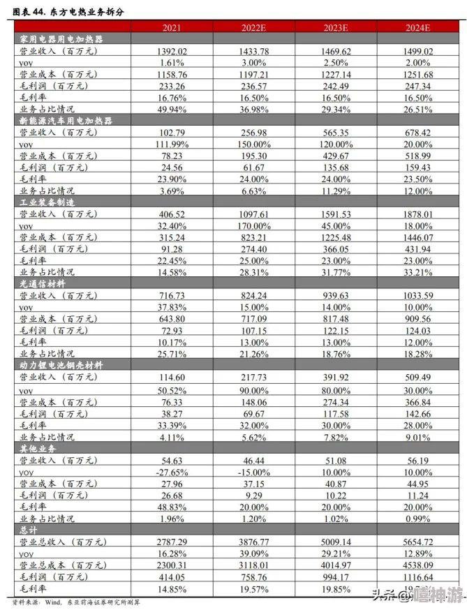 2024年PTCGP竞技推荐：强化版恶系卡组搭配与最新战术解析