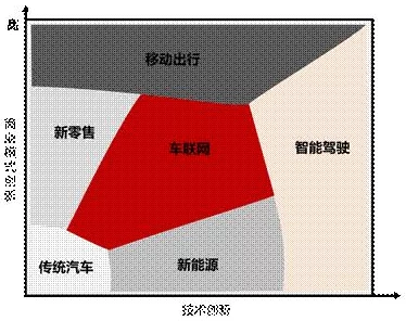 黄金软件下载3.0.3免费安装，提供最新版本的黄金软件，用户可以轻松获取并体验其全新功能与优化