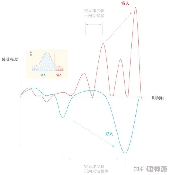 性盈盈69174无码：深度解析其在当代文化中的影响与受众群体的心理需求