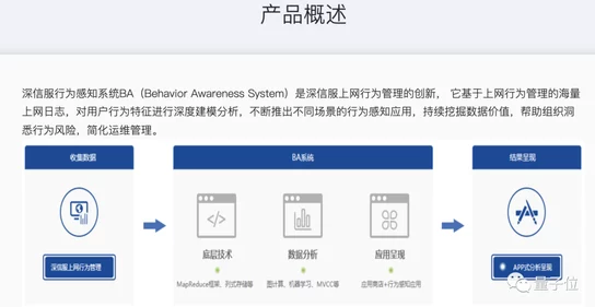 黑料导航：揭示网络上各种负面信息和争议事件的聚合平台，帮助用户了解真实情况与舆论动态