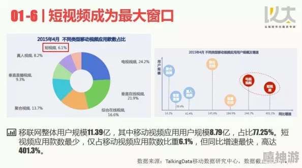 粉穴TV：了解该平台的特色内容、用户群体及其在网络视频行业中的影响力和发展趋势