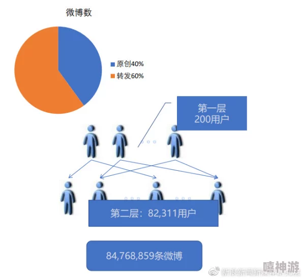 黑料今日黑料热门黑料：深度分析当前网络黑料现象及其对社会舆论的影响和反响