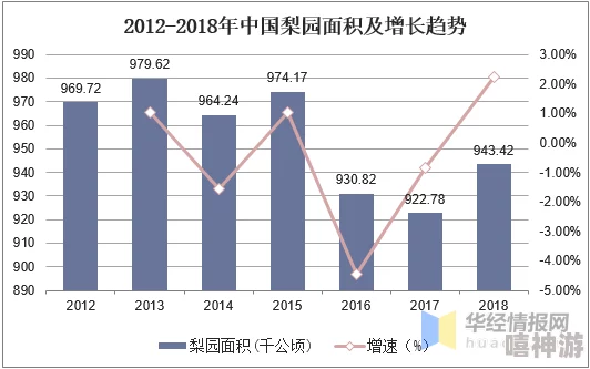 资源一区二区：基于大数据分析的区域资源配置优化研究与实践探讨