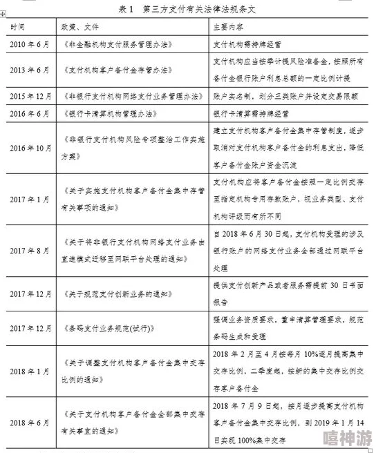 艾秋老大的处罚md0003：分析其对行业规范的影响及未来发展趋势研究