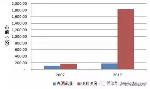 艾秋老大的处罚md0003：分析其对行业规范的影响及未来发展趋势研究