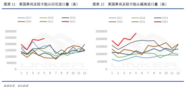 欧美大型无区码：解析其在国际市场中的重要性及对消费者选择的影响与未来发展趋势