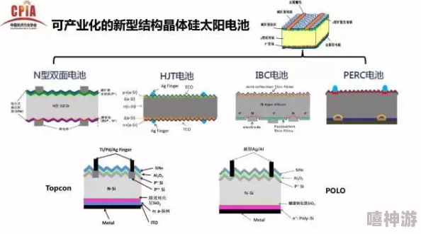 粉色abb苏州晶体的形成机制及其在光电领域中的应用研究与展望