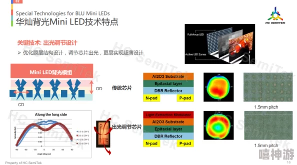 粉色abb苏州晶体的形成机制及其在光电领域中的应用研究与展望