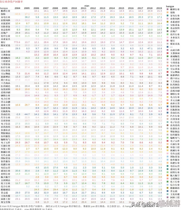 免费行情软件app网站国外：网友评价热议，功能强大但界面复杂，适合投资者使用