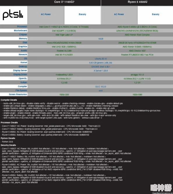 十八款夜间禁用APP，影响睡眠质量与身心健康的应用程序需引起重视